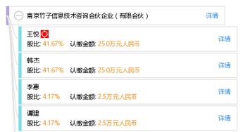 南京竹子信息技術(shù)咨詢合伙企業(yè)（有限合伙）——專業(yè)信息技術(shù)咨詢服務(wù)提供商